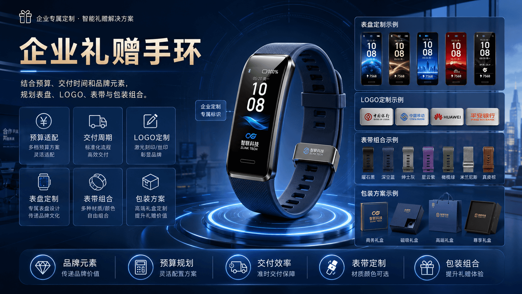 嘉汇企业礼赠手环案例展示图