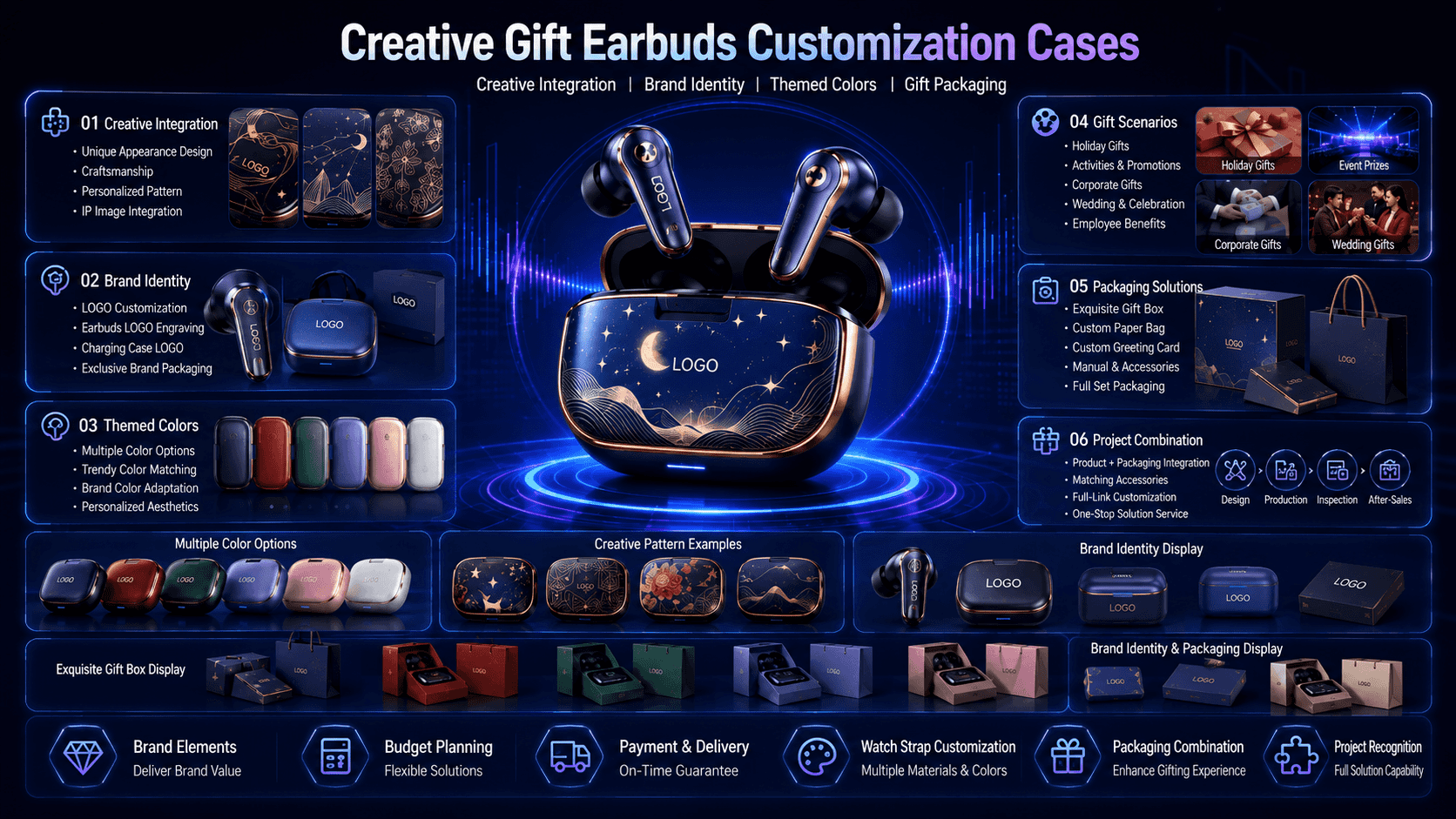 Jiasheng Creative-gift Earbuds Case Study